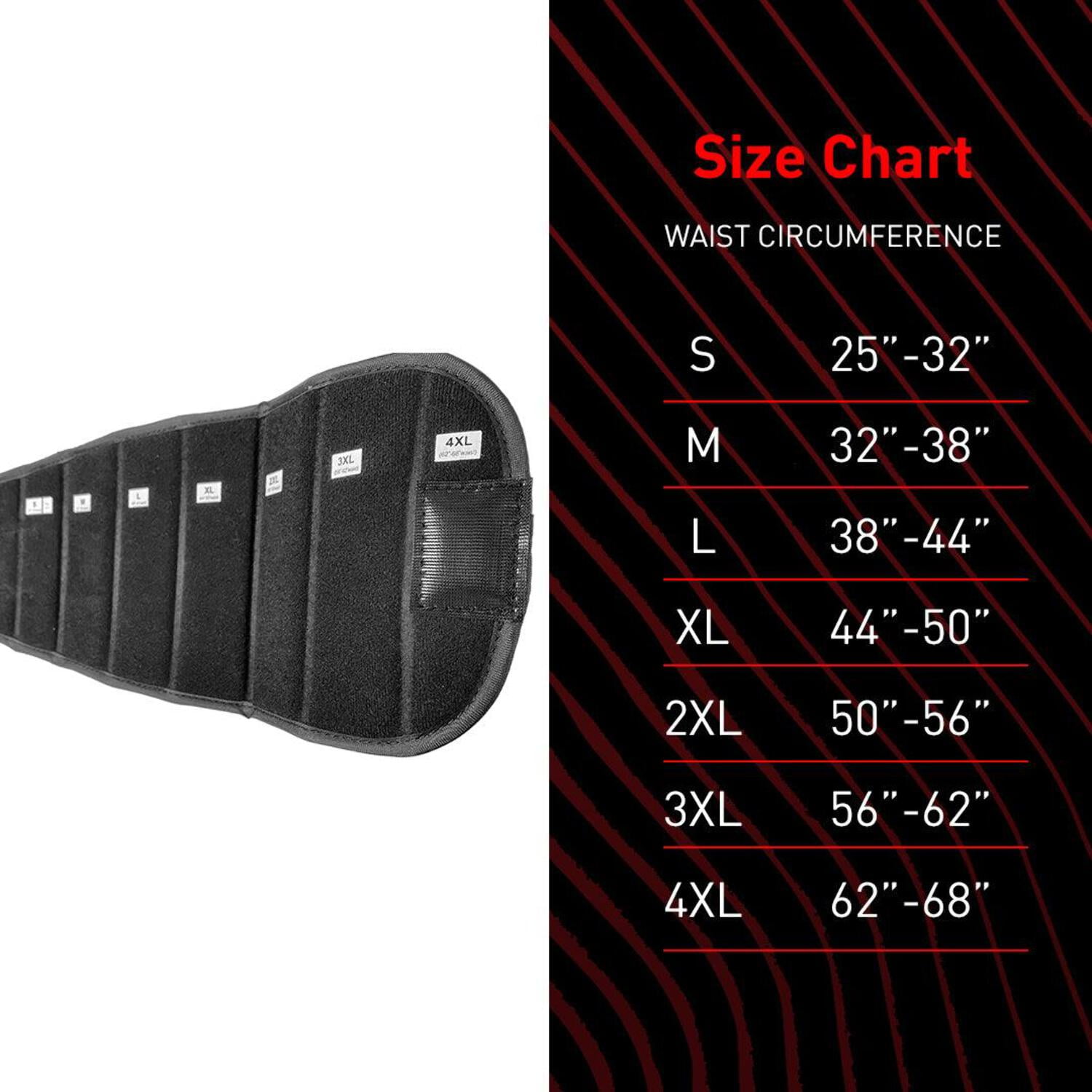Zoyer Recovery+ Essential Back Brace