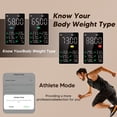 thumbnail image 3 of UsilkU Smart Digital Body Fat Scale Accurate Health Tracking Bluetooth Weighing Scale with LED Large Display Sync App for Home Use Black (13 inches / 33 cm), 3 of 10