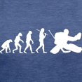 thumbnail image 3 of CafePress - The Evolution Of The Hockey Goalie Womens Tri Blen - Womens Tri-blend T-Shirt, 3 of 4