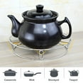 thumbnail image 2 of Stainless Steel Pot Holder Heat Resistant Double Layers Heavy Duty Instant Pot Pressure Cooker Rack, 2 of 6