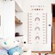 thumbnail image 3 of 2 pcs. Rainbow Height Meter Wall Stickers M, 3 of 4