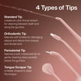 thumbnail image 2 of AquaSonic Icon Water Flosser Replacement Tips – 5 Tips, 4 Tip Types: Standard, Periodontal, Orthodontic & Tongue Scraper - Genuine, Authentic Part (Light Pink), 2 of 6