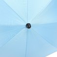 thumbnail image 3 of Riousery Baby Stroller Parasol Clip On Sun Shade Umbrella with Adjustable Clamp Outdoor 85cm Blue, 3 of 9