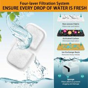 20 packs Kospetsin Cat Water Fountain Filter Replacement Compatible with PETLIBRO® Dockstream PLWF005/PLWF115/PLWF105,Triple Filtration System Replacement Filter with Pre-Filter Sponge