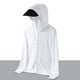thumbnail image 1 of pstuiky camisa de manga larga para hombre, Chaqueta protectora de verano con capucha y protector solar de manga larga para hombre, ideal para deportes al aire libre y secado rápido. m, 1 of 6