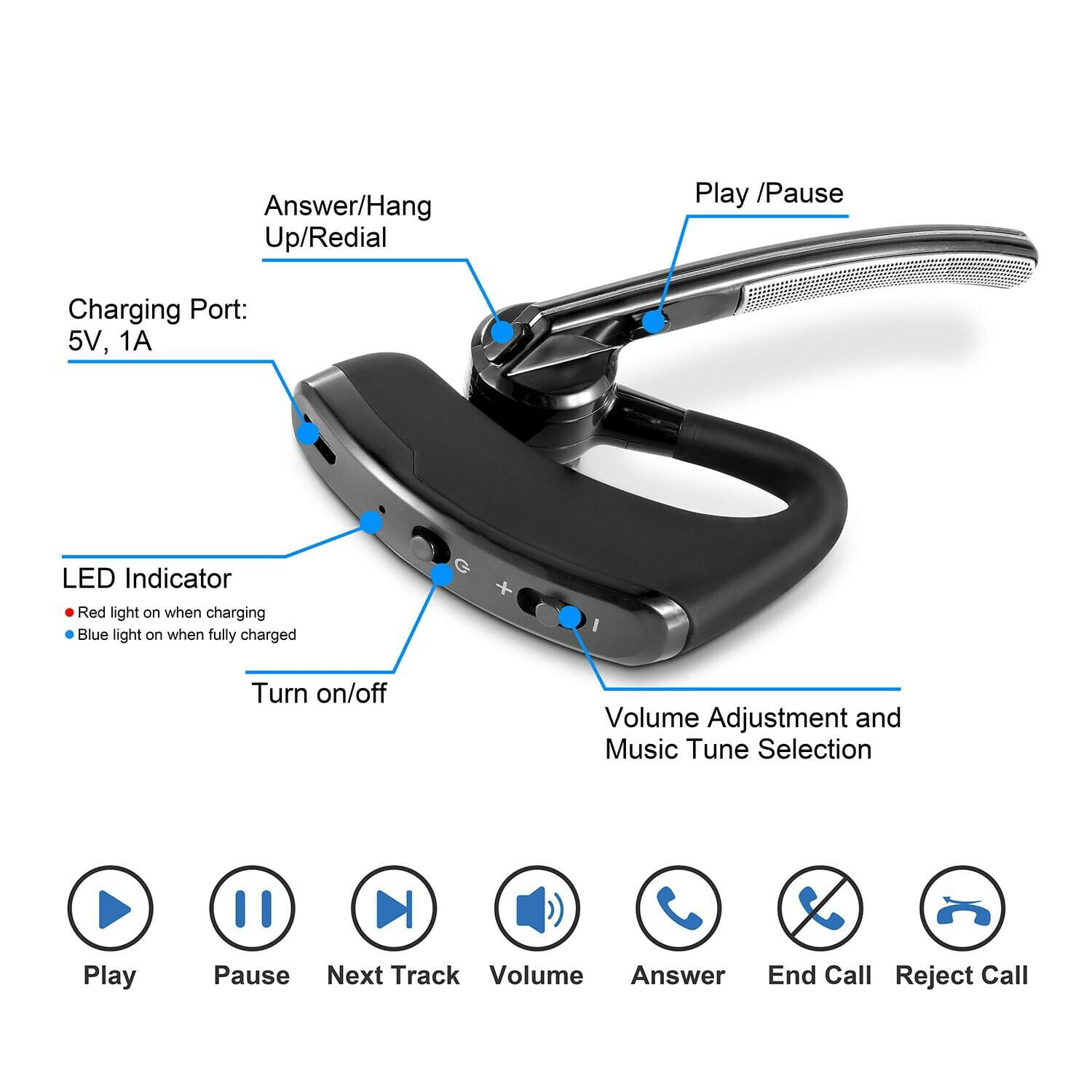 Auriculares Bluetooth V5.1, auriculares Bluetooth con cancelación de ruido  profesional CVC8.0 Dual Mic Manos Libres Cómodo Auricular 240 Hrs Tiempo de