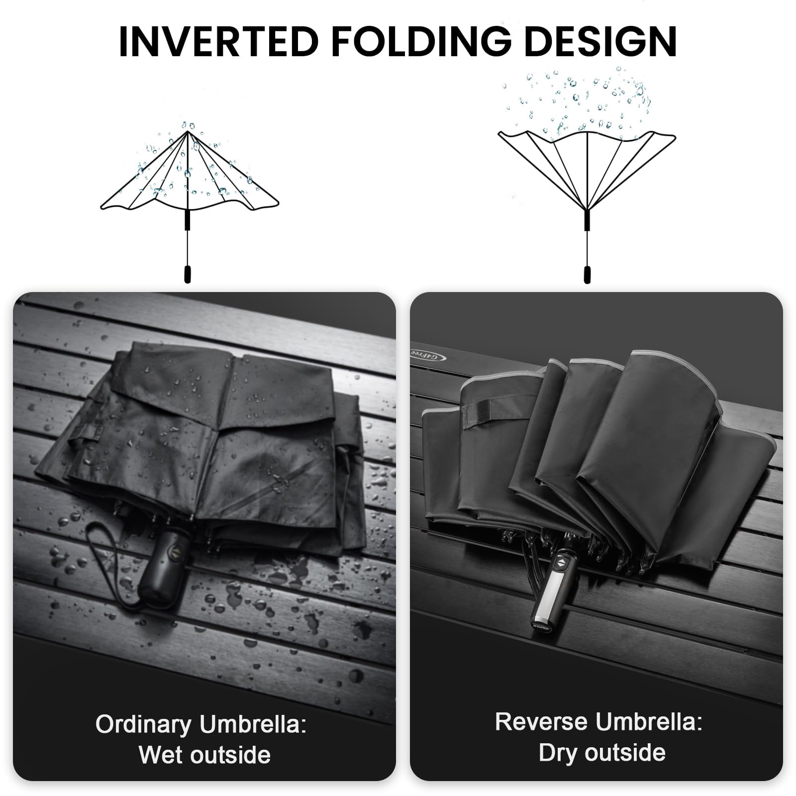 G4Free 54/62 inch Windproof Inverted Umbrella, Reflective Stripe Double Canopy, Automatic Open/Close, Compact for Travel, 10 Ribs Rain Protection