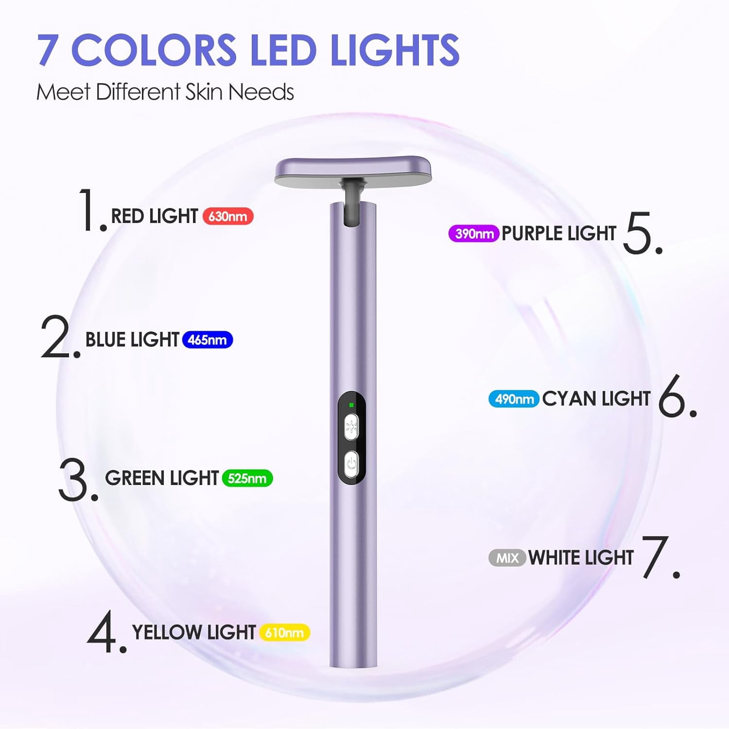 Red Light Therapy for Face & Body Beauty Wand, Facial Massager for Face and Neck Tool for Skin Care Tool at Home