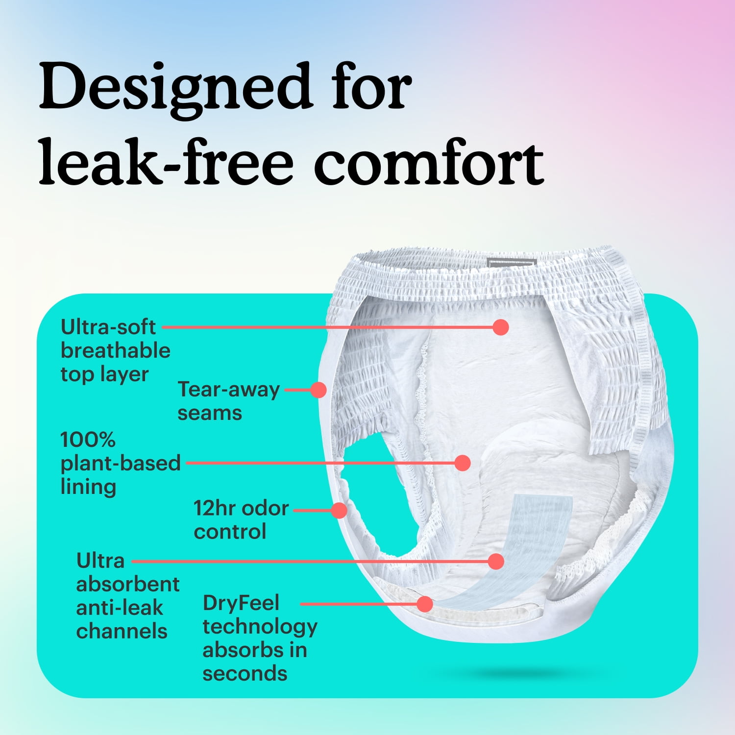 Because Women's Incontinence Underwear - Sensitive Skin - Overnight, L, White, 14 Ct