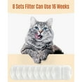 thumbnail image 5 of Oneisall 8Pcs Dog Water Fountain Carbon Filters, Replacement Filters for Stainless Steel 7L /230oz/1.8G Dog Fountain, White, 5 of 6