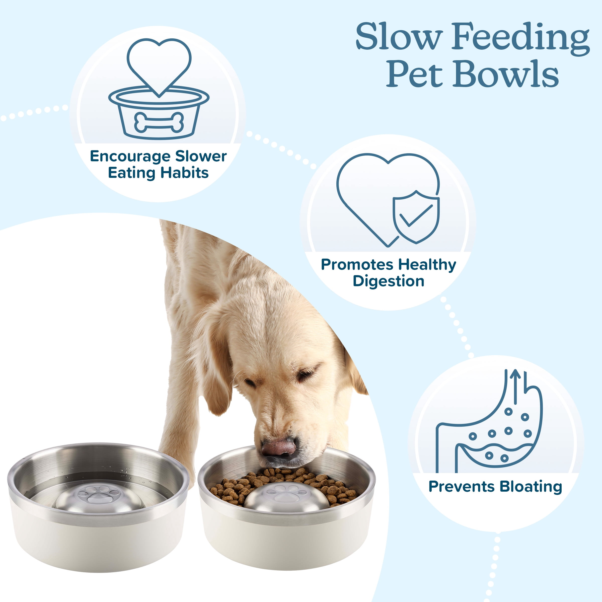 PETMAKER Set of Two 60oz Stainless Steel Slow Feeder Dog Bowls (Cream)
