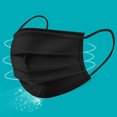thumbnail image 1 of Dsscvnef Disposable Face Mask 3Ply Protective Mask Mouth Cover, 1 of 3