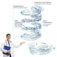 thumbnail image 2 of Anti Snoring Mouthpiece - AdjustableAnti Snoring Device - Anti Snoring Mouth Guard Helps Stop Snoring - Comfortable Snoring Solution for Men/Women Night's Sleep., 2 of 9