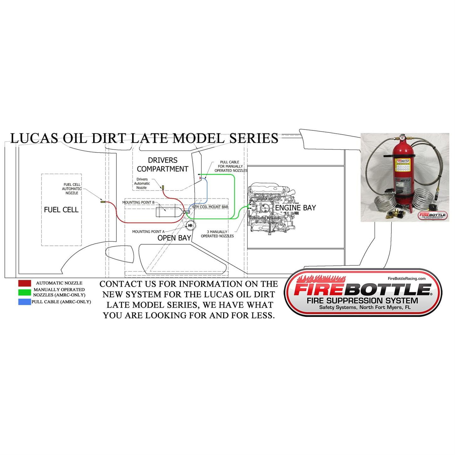 FireBottle AMRC1002 Automatic Fire System, 10 lbs