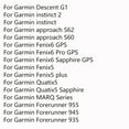 thumbnail image 5 of 22.4mm Watch Strap Band for Garmin Forerunner 955 Descent G1, Replacement Watch Straps for Men Women Accessories, 5 of 5