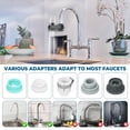 thumbnail image 6 of Aokelily Water Filter for Sink with 2 Replacement Filter Multiple Filtration Effectively Reduces Harmful Substances and Odors for Kitchen, Bathroom, 6 of 7
