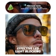 thumbnail image 4 of 12-Pack Tempered Glass LED Light Cover for Meta Smart Glasses, 4 of 7