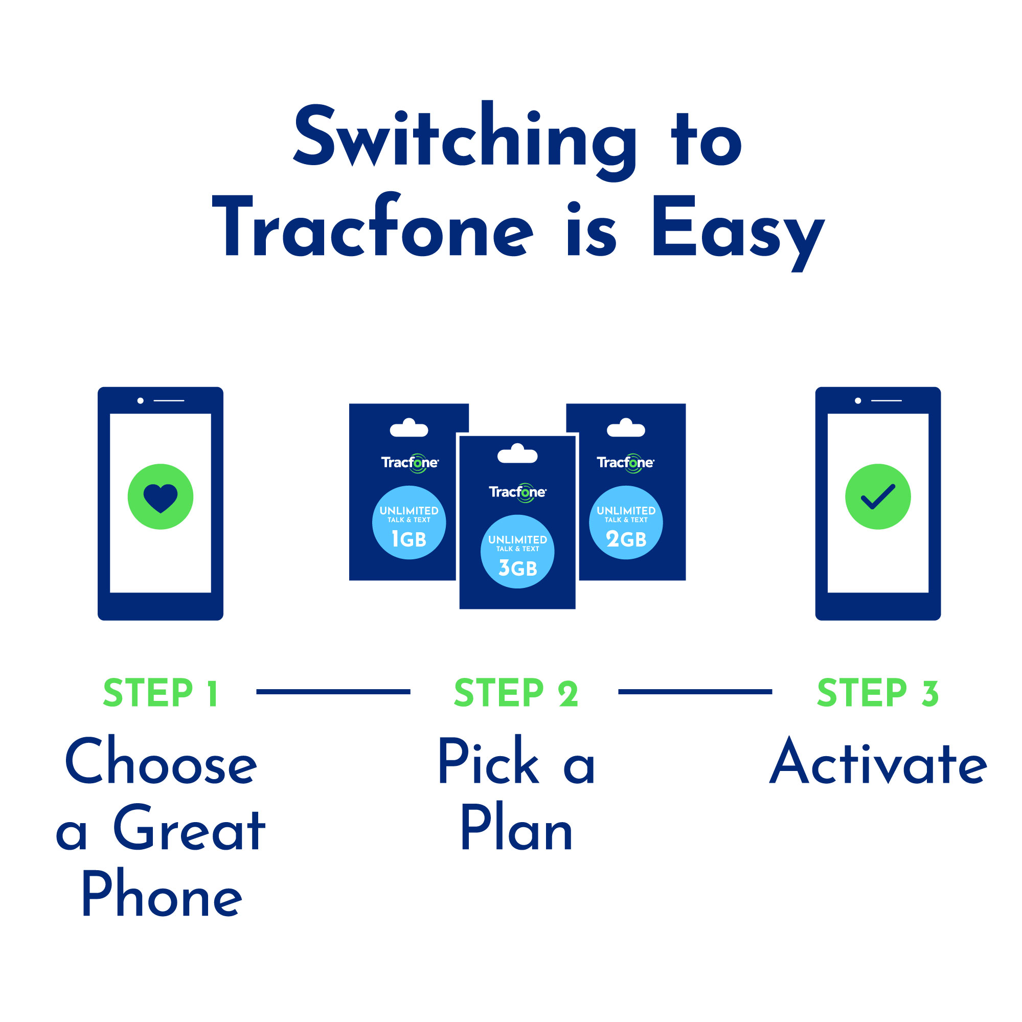 Tracfone Alcatel MyFlip Prepaid Phone - image 4 of 11