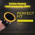 thumbnail image 4 of Finger Glove Fingertips para PUBG Game Gaming Thumb Sleeve Touch Screen (C1), 4 of 9