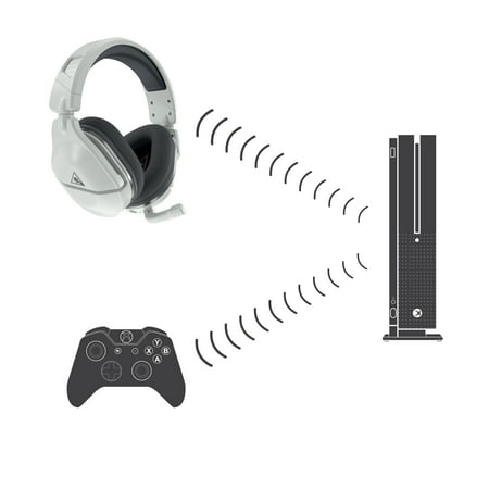 Turtle Beach - Stealth 600 Gen 2 Wireless Gaming Headset for Xbox One and Xbox Series X|S - White/Silver