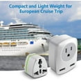 European Travel Plug Adapter, Europe & UK Power Outlet Converter for