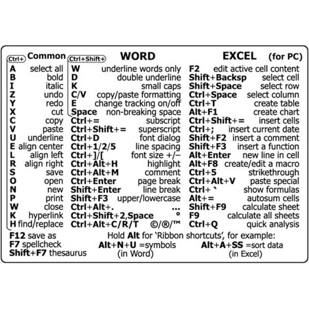 2Pcs Keyboard Shortcut Sticker,Windows/Word/Excel Quick Reference Guide Stickers for Any PC Laptop Desktop Computer,Keyboard Shortcuts Cheat Sheet Accessories