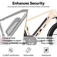 thumbnail image 7 of HILAND 26" Electric Bike for Adults with 500W Brushless Motor, 40Miles 20MPH Electric Mountain Bike with 36V 7.8AH Removable Battery UL2849,Beige, 7 of 7