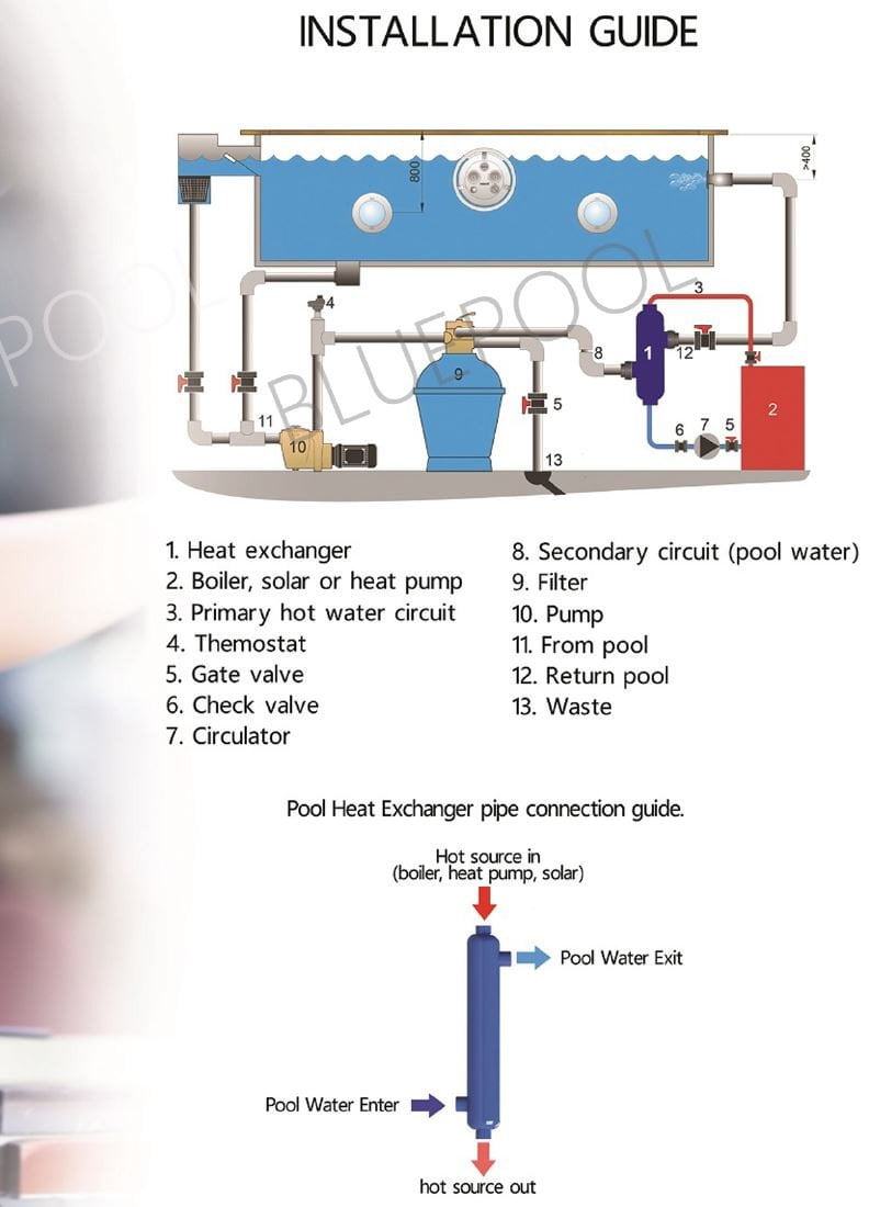 85,000 BTU Stainless Steel Tube and Shell Heat Exchanger for Pools/Spas os
