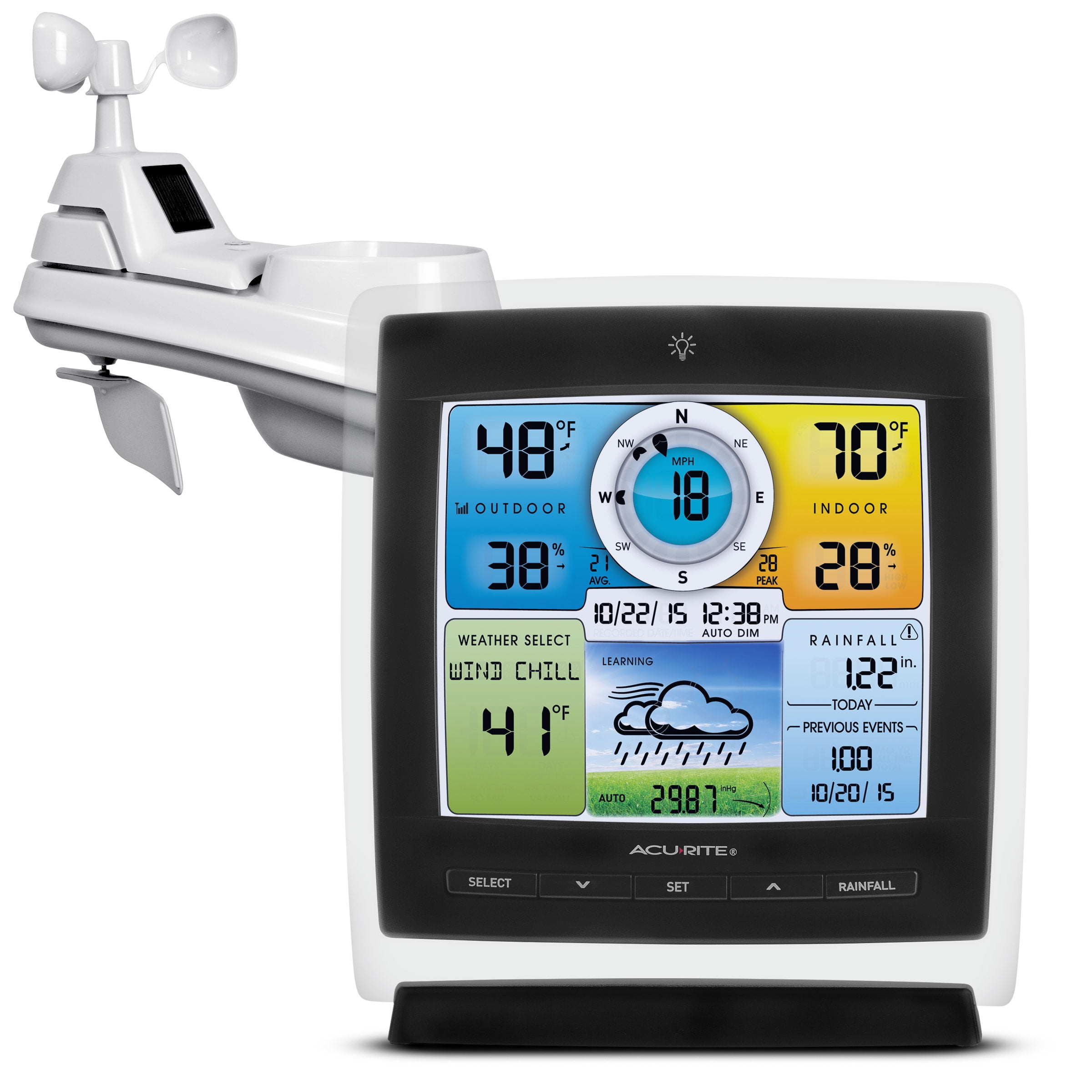 Wireless Weather Station 5-in-1 Weather Sensor Programmable Alarms Yard AcuRite 