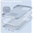 thumbnail image 3 of KTELE Compatible with iPhone 13 Pro Max Case 6.7 inch Premium Liquid Silicone with [Soft Anti-Scratch Microfiber Lining] Gel Rubber Full-Body Bumper Protection Case for iPhone 13 Pro Max - Light Blue, 3 of 7