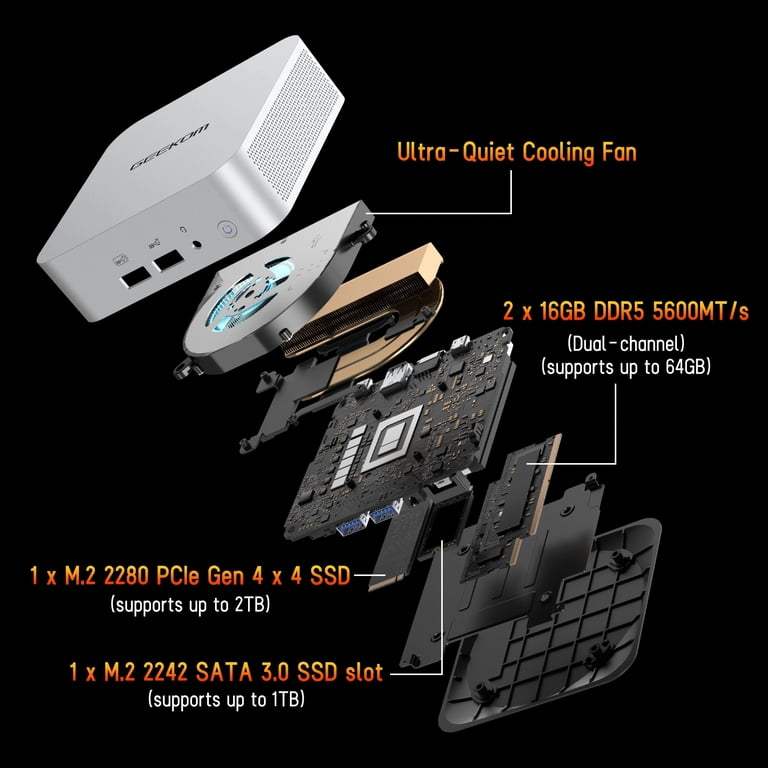 GEEKOM A7 Mini PC Desktop Computer, AMD Ryzen 9 7940HS,32 GB DDR5