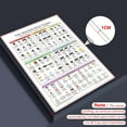 thumbnail image 3 of Rich Protein Chart Wall-Art, Top Protein Rich Foods , Keto Diet Meal Planning, Healthy Nutritional Food Wall-Art, High Proteins Guide Canvas, 3 of 6