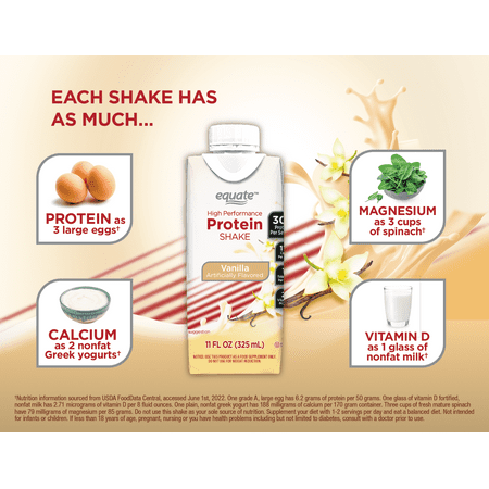 Equate High Performance Protein Shake, Vanilla, 30g Protein, 11 fl oz, 4 Ct