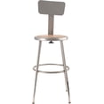 thumbnail image 3 of (Pack of 2) NPS 19 -27" Height Adjustable Heavy Duty Steel Stool With Backrest, Grey, 3 of 3