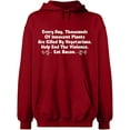 thumbnail image 2 of OXI Hoodie Sweatshirt - Innocent Plants Are Killed, Basic Casual Hoodie for Men's and Women Fleece Hoodie Long Sleeve - Antiquee Cherry 3X-Large, 2 of 3