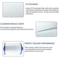 thumbnail image 4 of 2pack Spa Hot Tub Filters, Pool Filter Replacement 9.6 X 5.9inches For Swimming Pool Easy Set Filter Cartridge Replacement Tube Pool Cleaning, 4 of 5