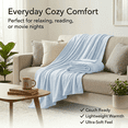 thumbnail image 4 of Continental Bedding Soft Lightweight Plush Microfleece Blanket for Couch, Sofa & Bed, Cozy Warm All-Season Throw, Light Blue, 50x60, 4 of 7