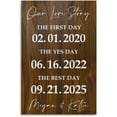 thumbnail image 4 of Personalized Love Story Wedding Sign, First Day Yes Day Best Day Design, Wood Sign with Custom Dates and Names, Wedding Welcome Signs, Anniversary Mothers Day   12"x16", 4 of 4