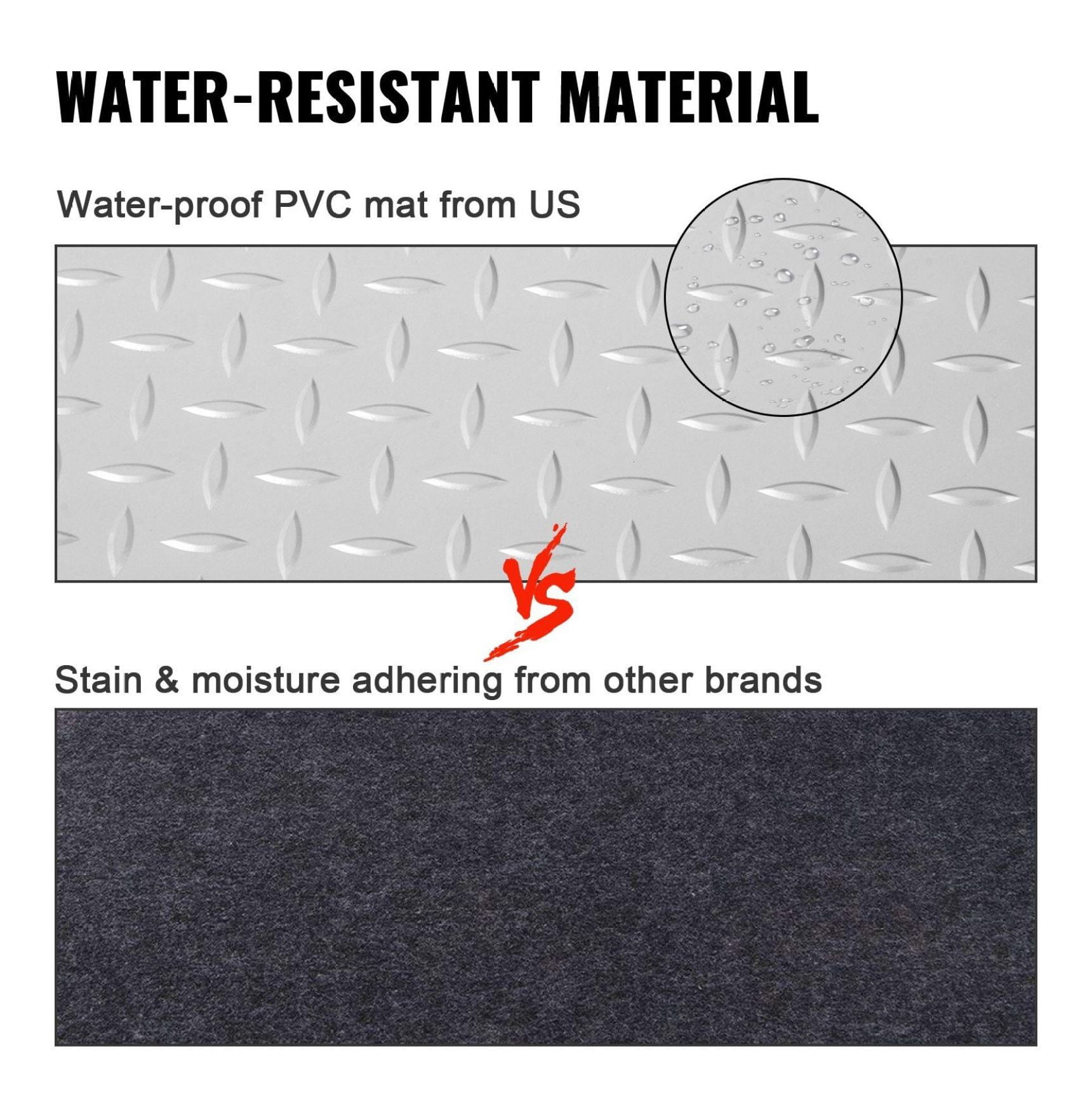 Garage Floor Mat 4.9x13ft Vinyl Flooring Roll - Anti-Slip Diamond Texture