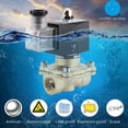 thumbnail image 3 of BJYX 1/2 Inch AC 220V Square Coil Pure Copper Direct Acting Great Solenoid Valve, 3 of 15