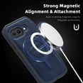 thumbnail image 4 of TECH CIRCLE For Google Pixel 9a Flip Wallet Phone Case 6.3" 2025 Release with 3 Card Slots, RFID Blocking, Compatible with MagSafe, Magnetic Closure, PU Leather Protective Lightweight Cover, Blue, 4 of 8