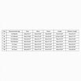 thumbnail image 3 of TOWED22 Toddler Girls Boys Pajamas Cotton Kids Cute Graphic 2 Piece Cute Graphic Pjs Fall Winter Sleepwear Clothes Sets 6-24 Months 2t 3t 4t 5t 6t 7t 8t 9t Children(Blue,18-24 M), 3 of 4
