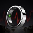 thumbnail image 3 of Monitor Oxígeno La Frecuencia Cardíaca Fitness Y Sleep SR09 Smart Ring Health Tracker Compatible Dientes 5.1 Con Control Gestos para Mujeres Hombres E Blue, 3 of 9