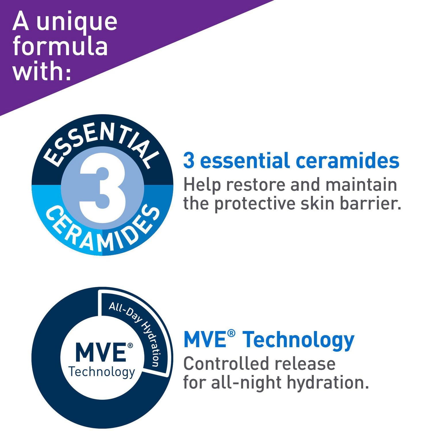 CeraVe Night Cream, Anti-Aging Moisturizer with Peptides and Ceramides to Reduce Fine Lines Overnight, 48g, Anti-Aging Night Cream