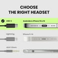 thumbnail image 4 of Avantree Resolve (Large) – USB-C Wired Open-Ear Earbuds w/Mic & Over-Ear Hook, 4 of 6