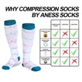 thumbnail image 3 of Yuedong Compression Socks Women and Men Sport Fitness Socks for Nurses,Travel,Pregnancy,Nylon Quick Drying Socks, 3 of 8