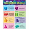 thumbnail image 2 of Solid Geometric Shapes Chart 17x22 [TCR7779], 2 of 2