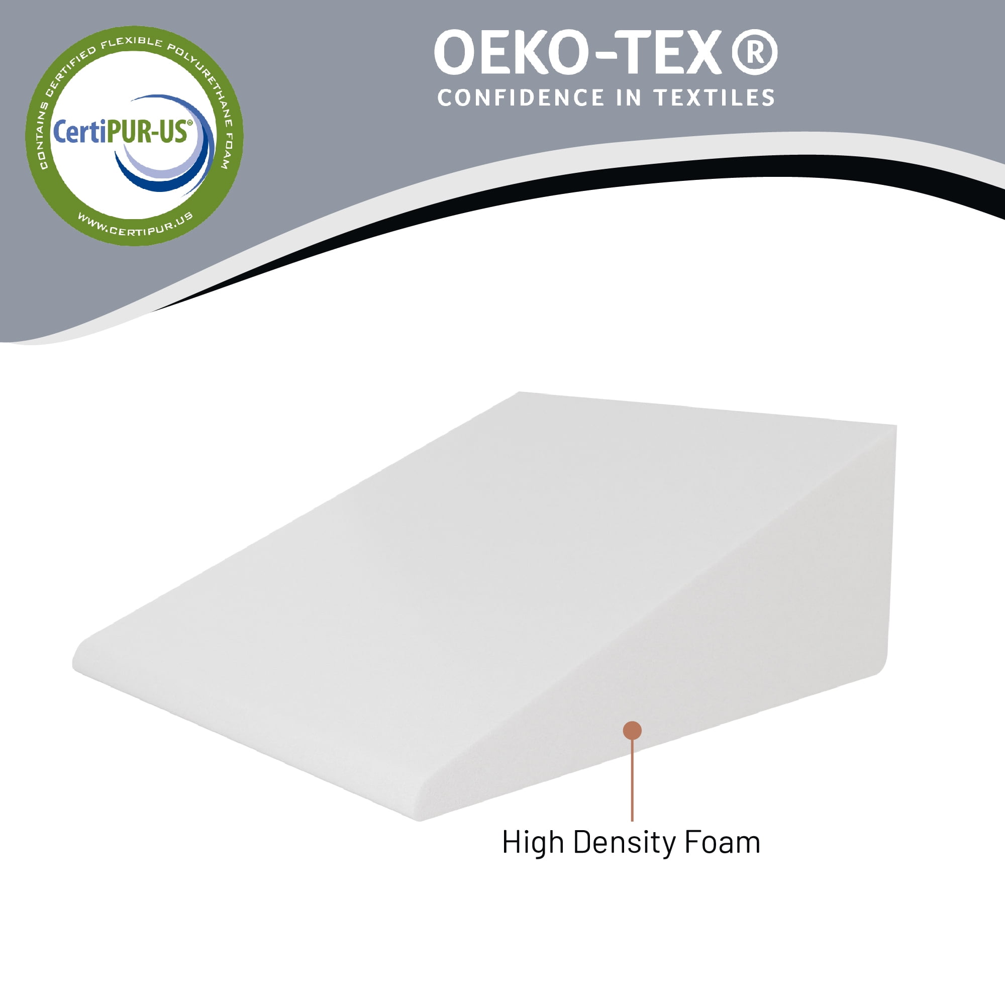Continental Sleep, Elevated Bed Wedge Pillow for Back Support, Acid Reflux, Leg, Neck Pain, Snoring, Triangle Pillow, Incline Shape for Improved Sleep, 12”x 24”x 24”, White