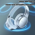 thumbnail image 4 of Active Noise Cancelling Headphones, Wireless Bluetooth Headphones Over Ear, 60H Playtime, HiFi Stereo Audio, Deep Bass, Built-in Mic, Memory Foam Ear Cups for Home Office, 4 of 6