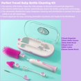 thumbnail image 4 of LivinVeluris Electric Baby Bottle Brush Set with 360° Rotation – 2-Speed Rechargeable Cleaner with Silicone Brush, Pacifier & Straw Cleaner, Mixing Head & Drying Rack – Purple, 4 of 8